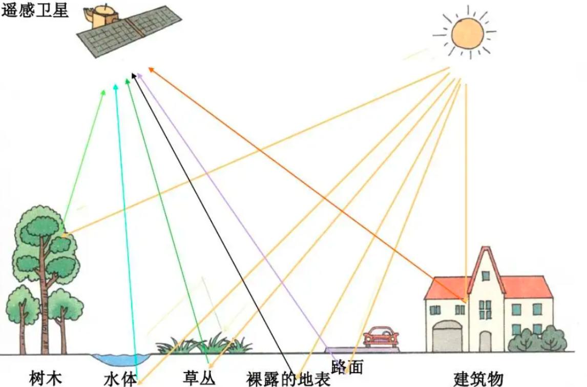 关于秦始皇陵地宫深度的推测,秦始皇陵地宫挖掘完整视频