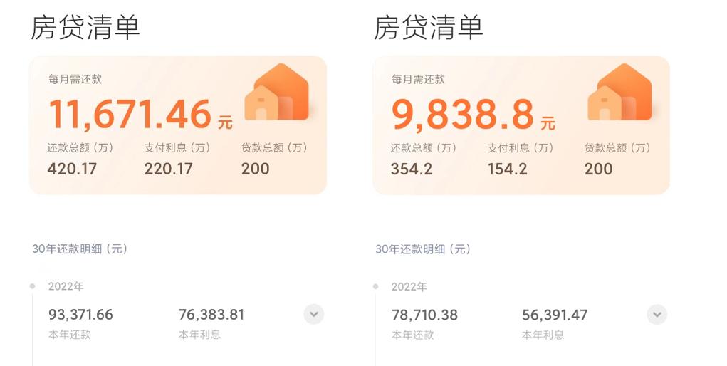 苏州今年房贷利率降了多少了,苏州房贷利率回调到4.9是真的吗