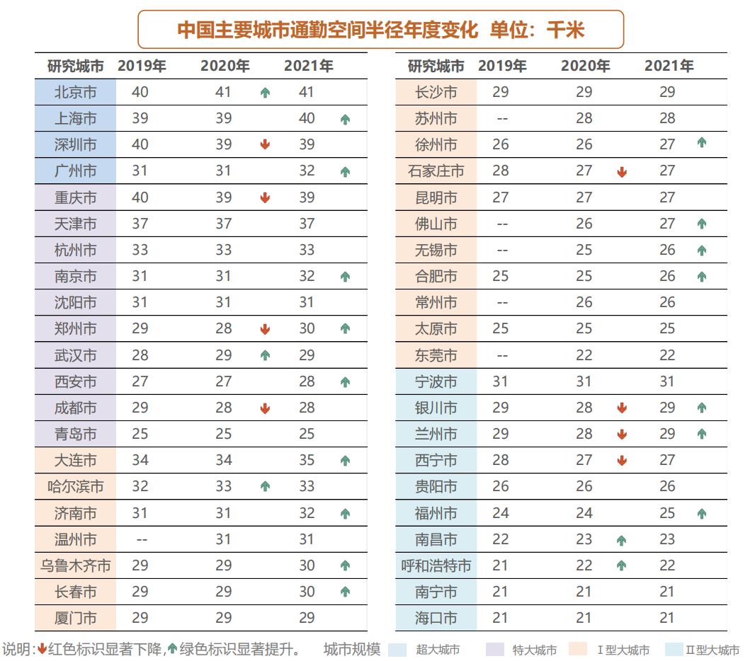 女孩江苏买房坐高铁去沪上班,女孩江苏买房每天坐高铁上海上班