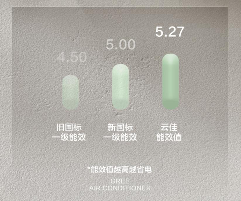 空调天花机格力跟美的哪个更好,格力吸顶空调好还是美的的好