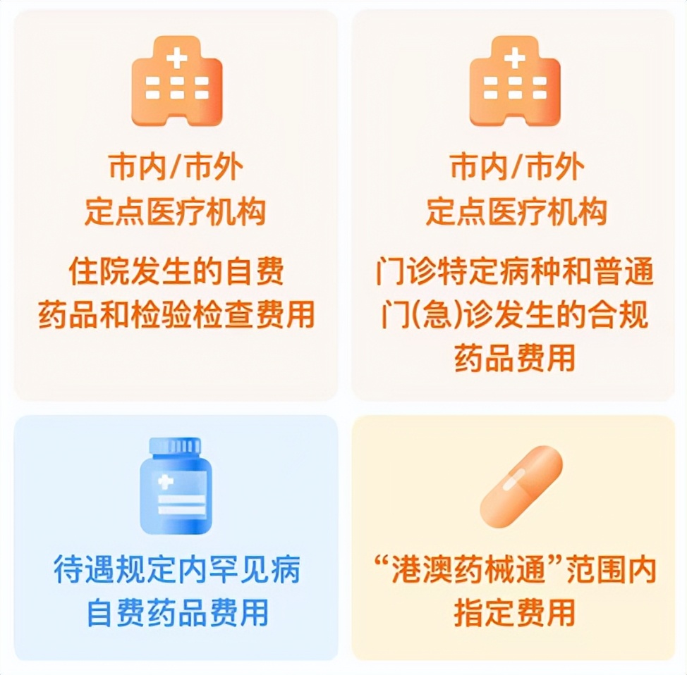 深圳惠民保哪里有优惠,为何今年深圳惠民保涨到88元