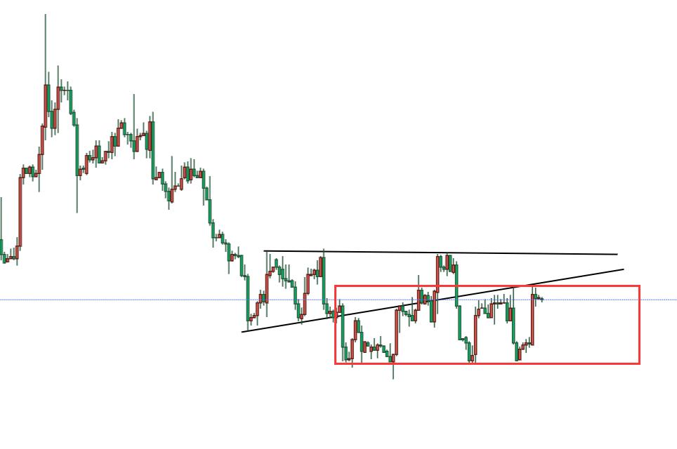 黄金真能保值,黄金很养人吗