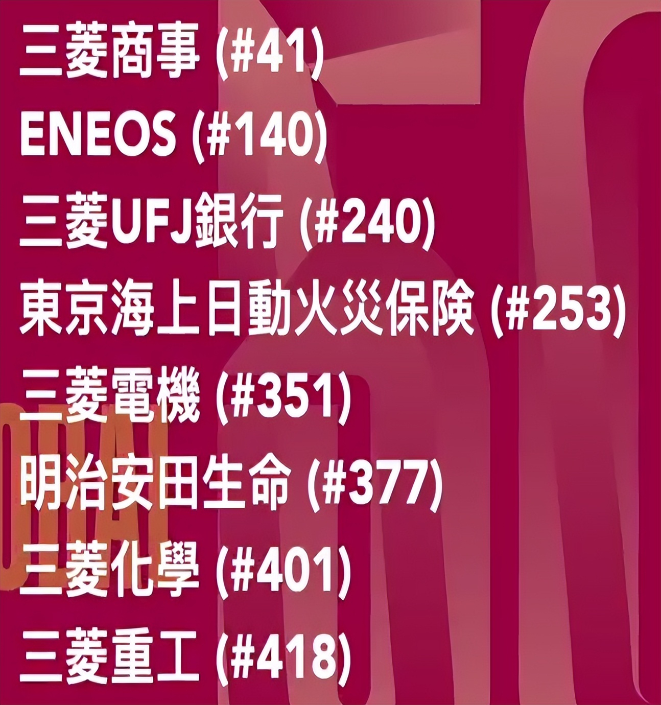 世界第一财阀三菱,三菱日本最大的财阀