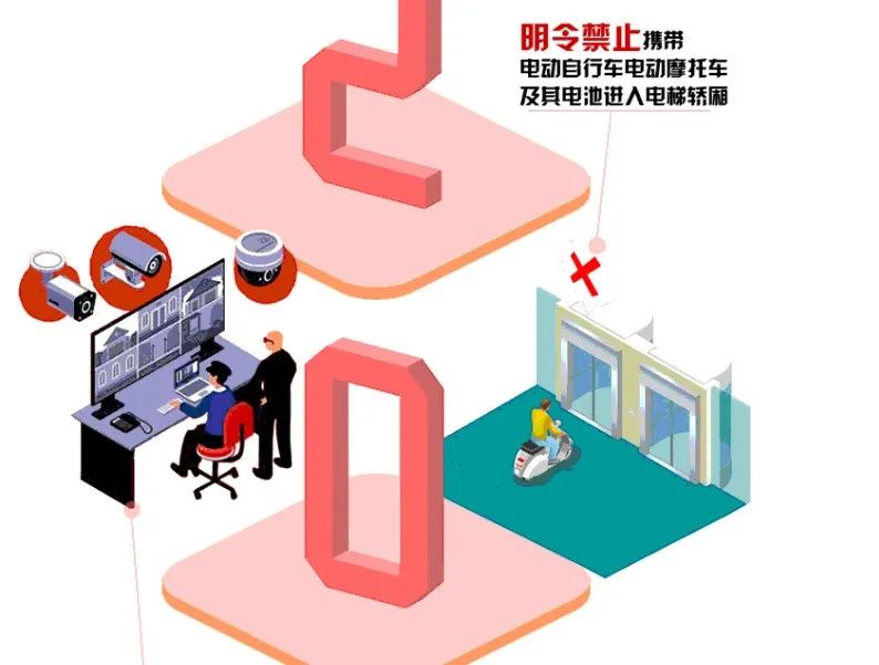 智租换电广州有吗,智租换电的定位在哪里看