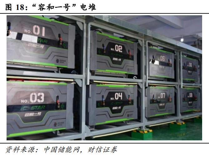 振华股份后市走势,振华股份深度分析