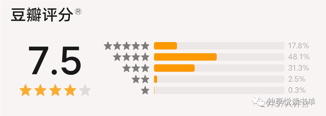 悬疑推理小说讲解推荐,悬疑推理小说十大经典排行榜