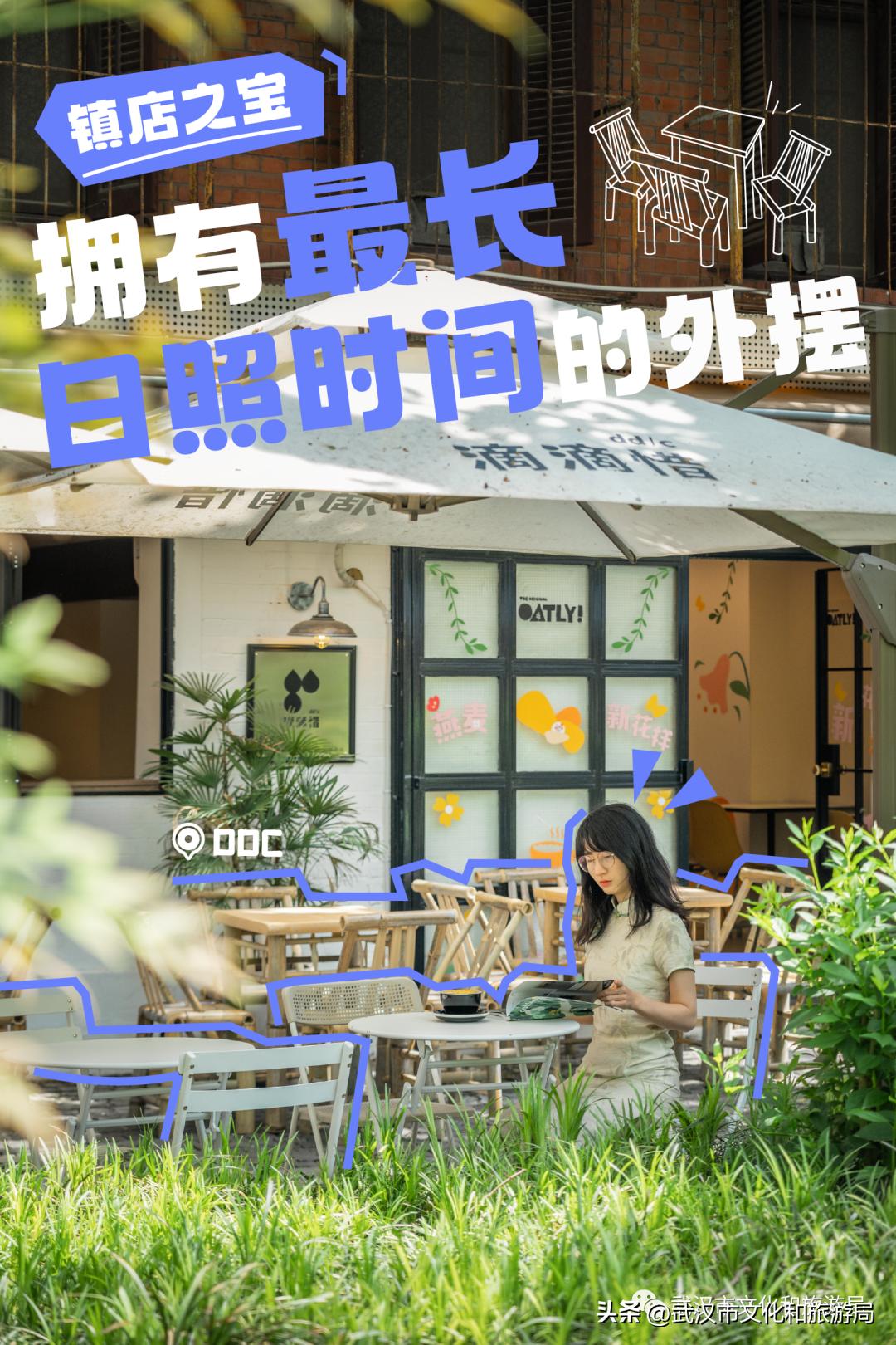 武汉旅游打卡街区,武汉五一打卡景点