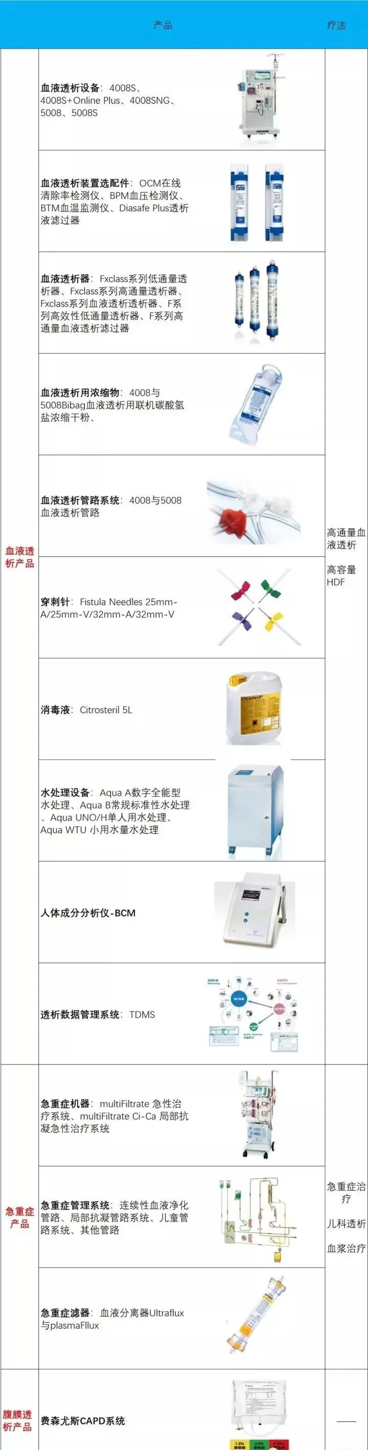 西门子新任ceo,西门子新任中国总裁