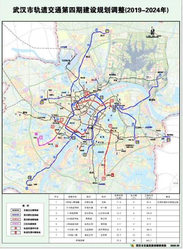武汉地铁5号线最新消息进度,武汉地铁七号线前川线进度