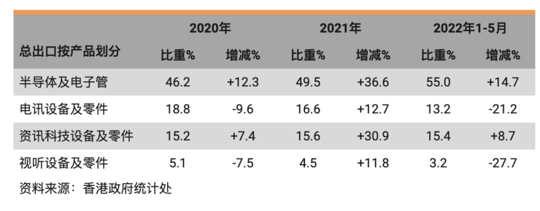 台湾挑战,中国台湾挑战赛
