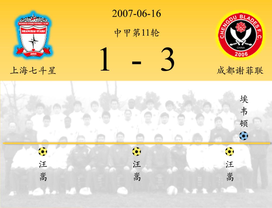 罗慕洛时隔308天重返中超,足坛新星帽子戏法