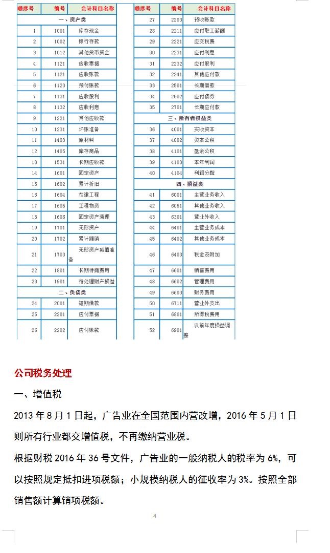 广告公司会计做账技巧,广告公司财务账务处理