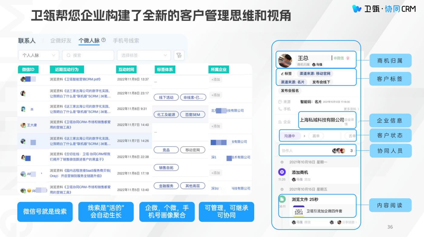 卫瓴协同crm功能,卫瓴协同crm