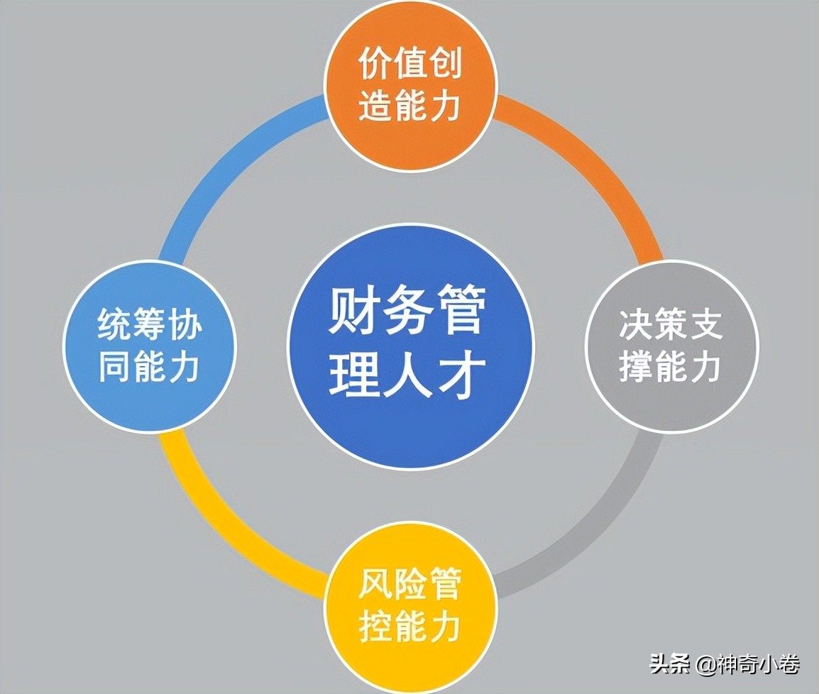 资产账面价值、账面余额、账面净值还傻傻分不清楚吗
