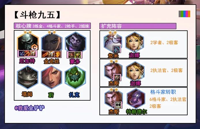 赏金猎人打法思路攻略,怎么提高赏金猎人获得率