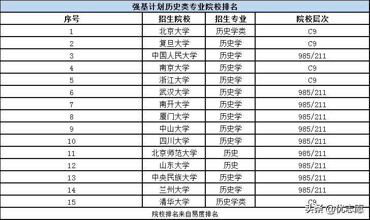 就业前景比较好的专科专业,专科近年来就业前景比较好的专业