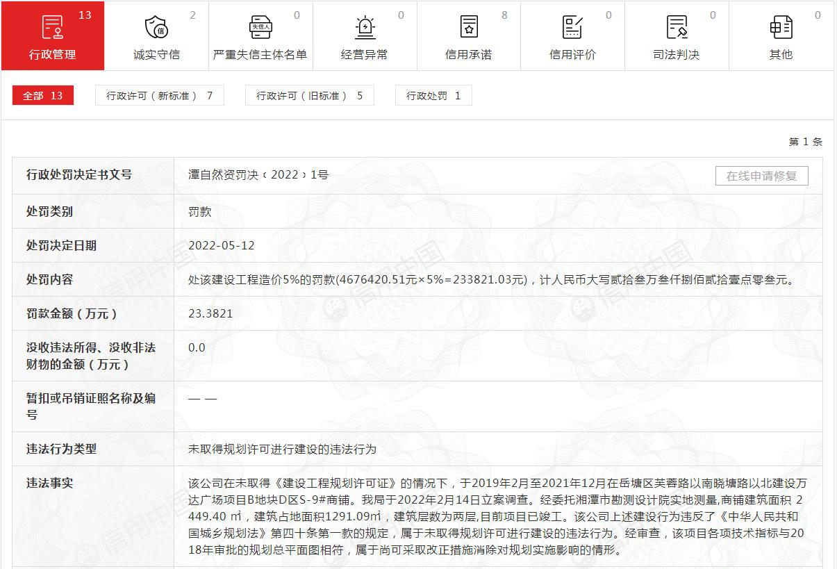 万达广场违规了吗,万达广场因擅自交付被罚
