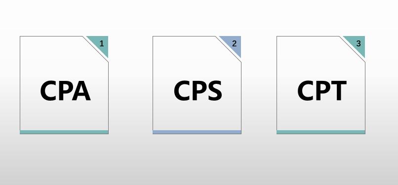 游戏推广简不简单,游戏推广员刚开始好做吗