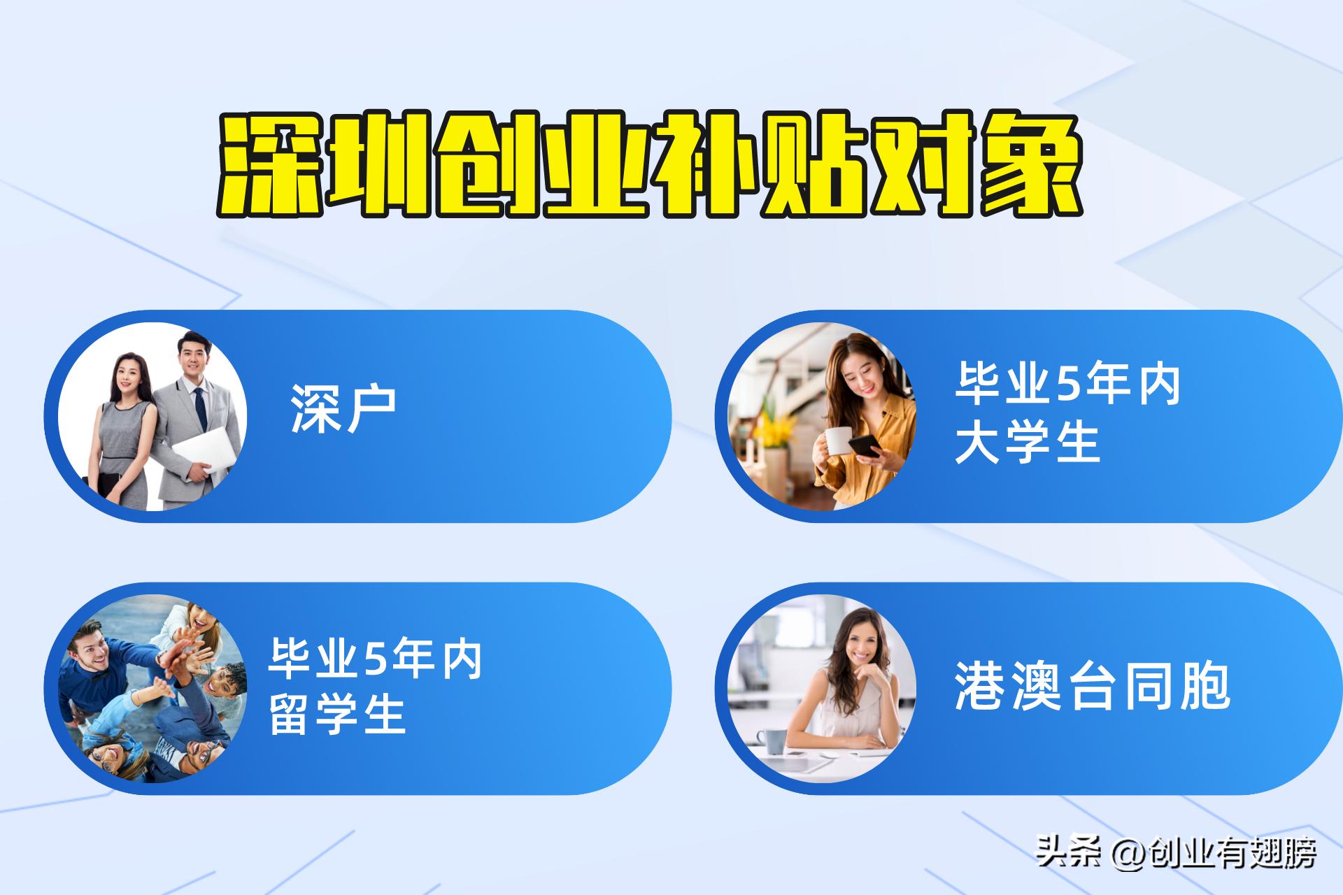 创业孵化补贴深圳,深圳创业孵化器