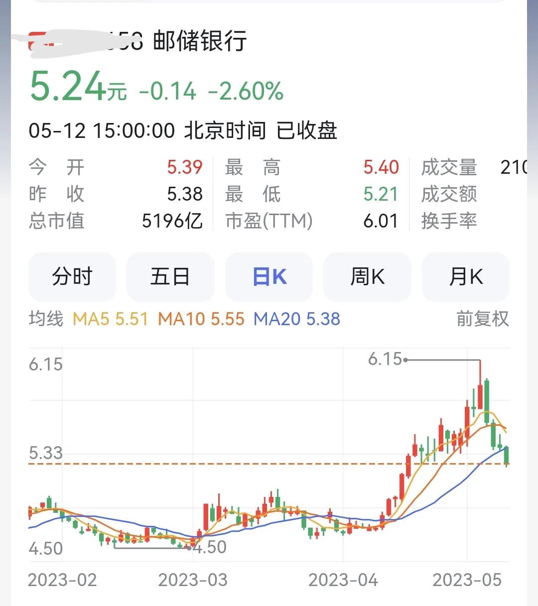 存款利率跌到2.35,存款利率为何回不到4%以上