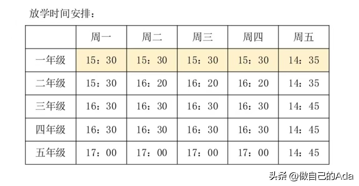 上海民办小学一年级入学,上海公办小学入学条件非户籍