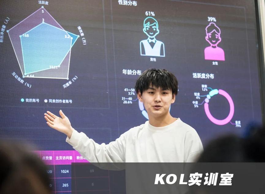 新媒体专业与新媒体技术,网络与新媒体必学