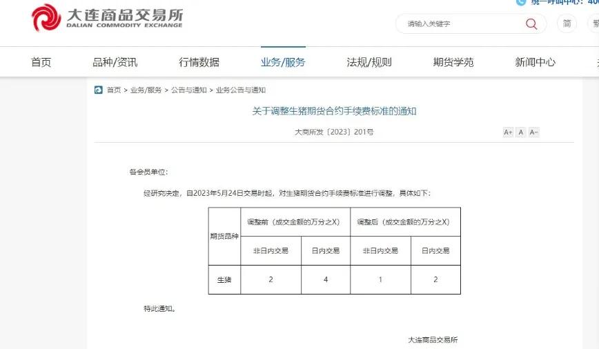 20203月份期货手续费一览表,期货2021年的手续费总额