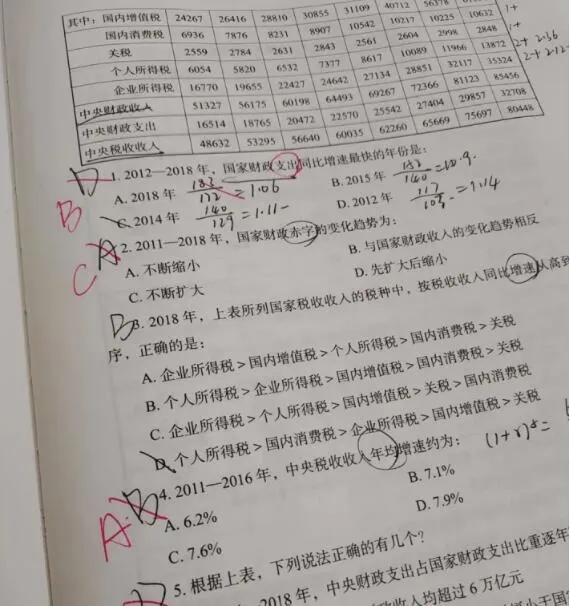 河南选调生前途怎么样,河南省选调生的前途和待遇