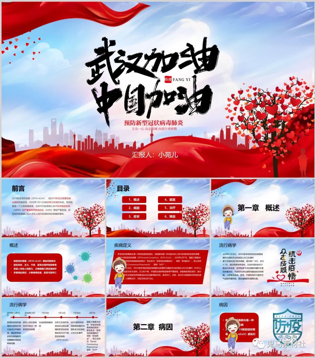 医疗科普类ppt模板,医学健康小科普