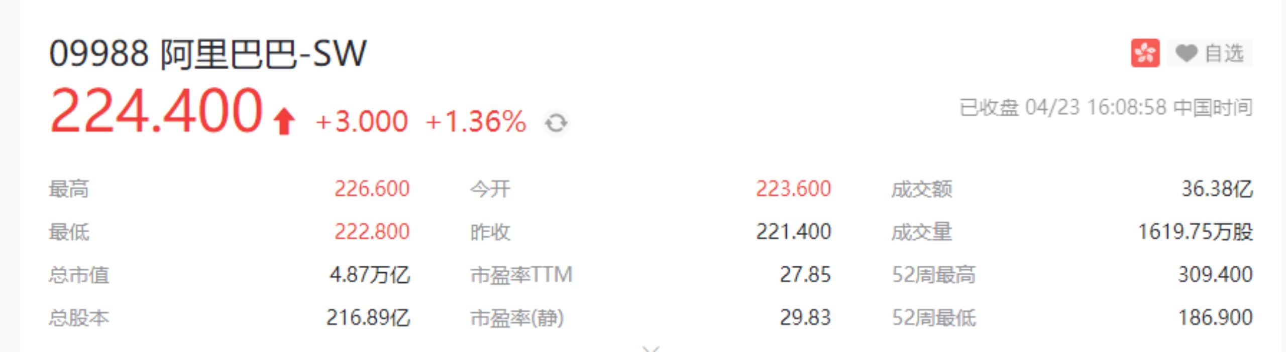 怎样全方位分析股票,如何分析一支股票