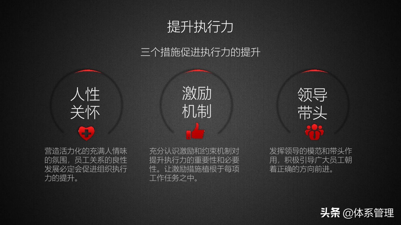 商务年终总结成果亮点ppt,商务风工作总结ppt模板