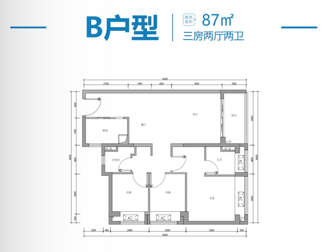 深圳可售人才房2024计划表一览表,深圳可售型人才房概率大吗