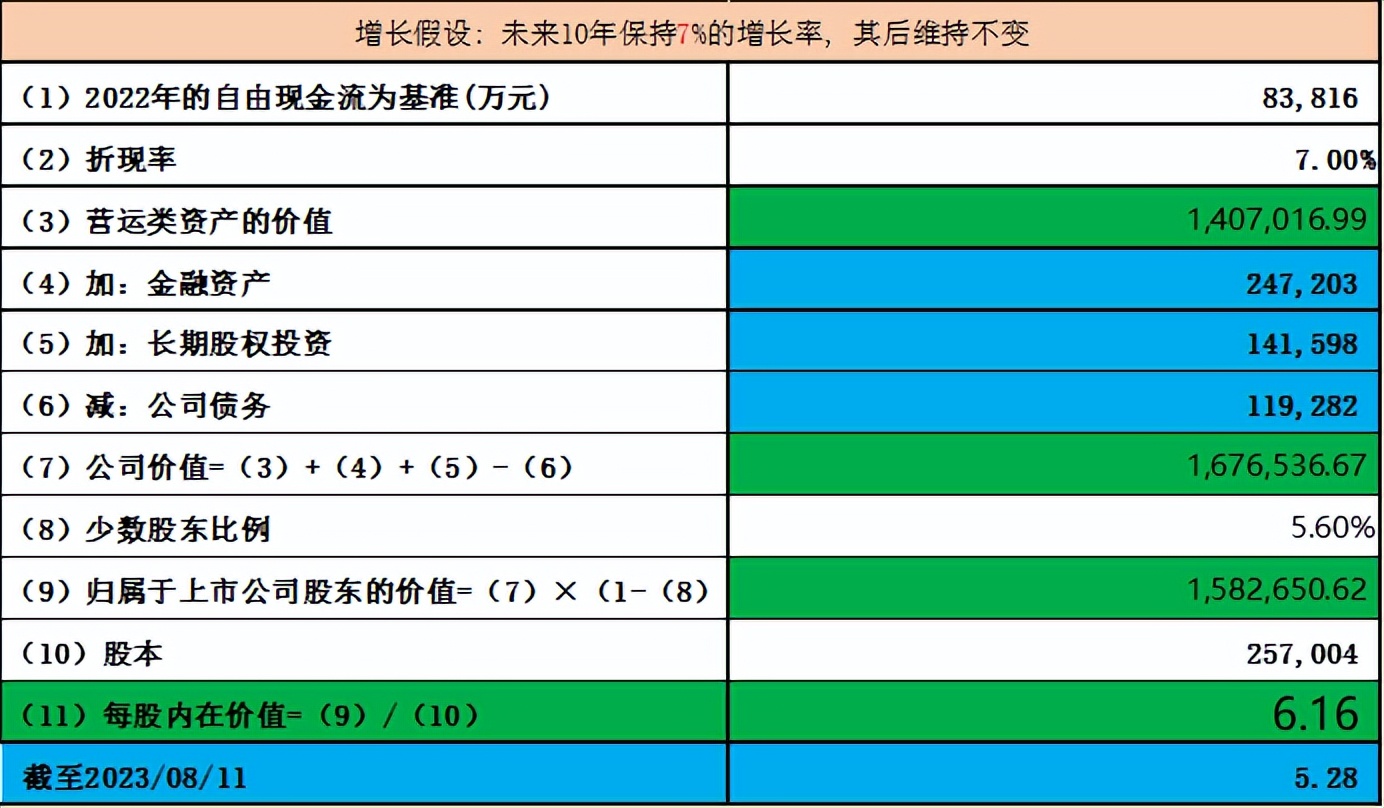 康缘药业vs康恩贝vs仁和药业,医疗反腐下中成药机会之二