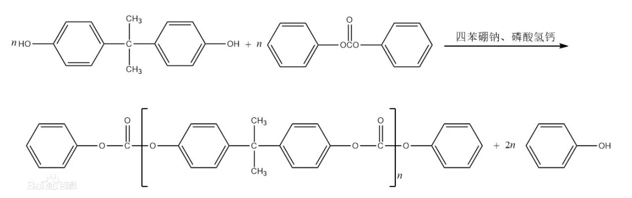 双色注射材料的结合性汇总表，并且分析PC与PMMA材料相容性说明！