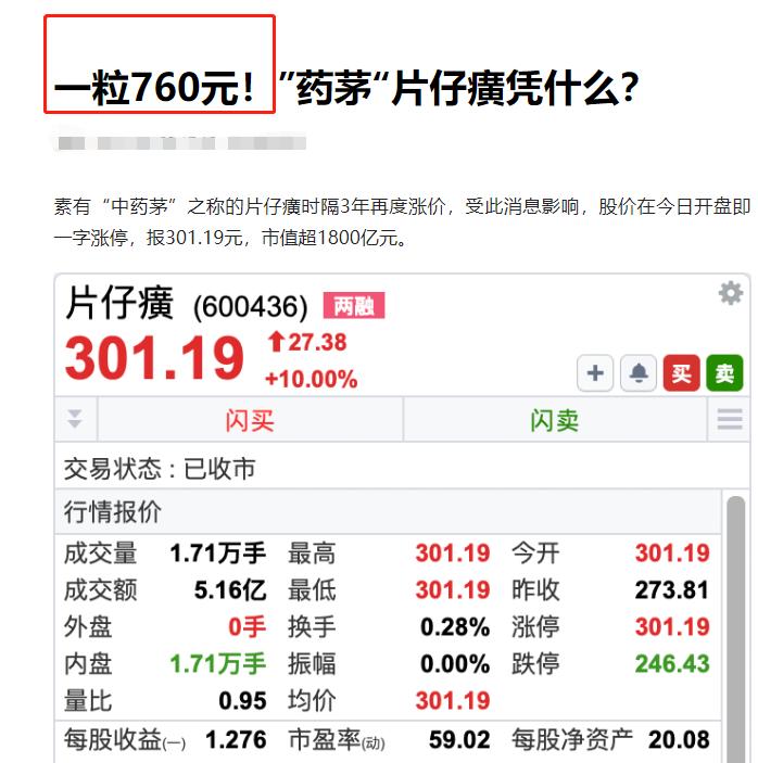 同样一种中药为什么价格相差甚远,很贵的一粒中药