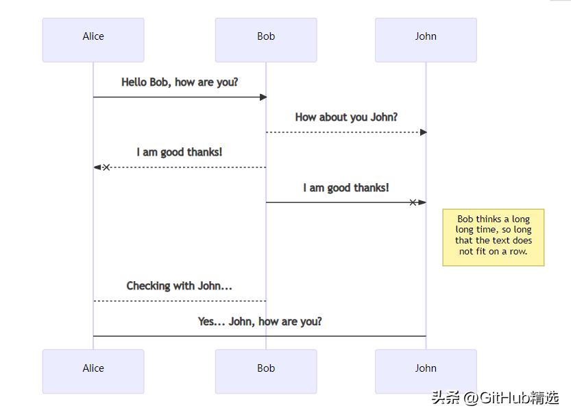 实用的ppt网页,第一免费ppt模板网站