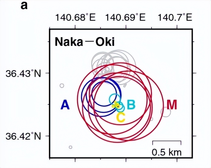 北海道俯冲带发震区的规模，对破裂区地质的层次结构有什么影响？