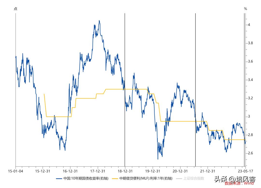 在一团乱麻中找到出路,一团乱麻如何找到线头