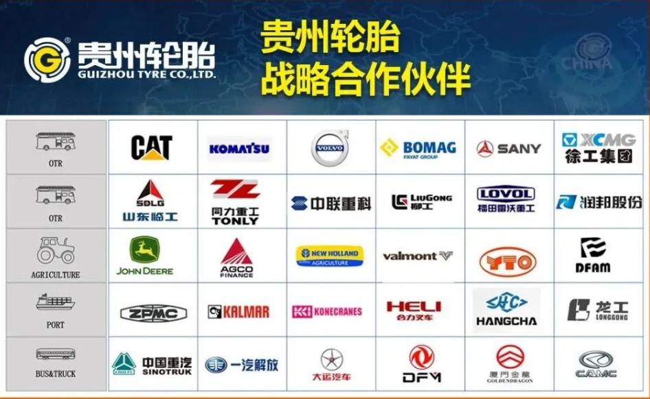 9.9权益,九大权益