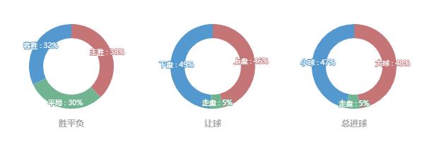 扫盲贴——玩转MLS美职联必须要知道的知识点