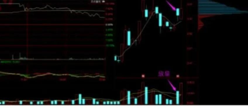 没时间复盘教你手把手复盘,没时间盯盘适合哪样炒股