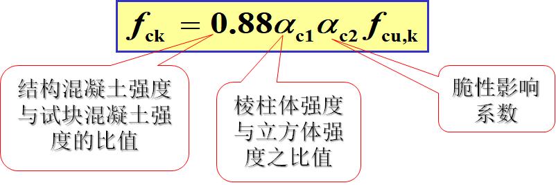 混凝土结构设计原理李爱群版答案,混凝土结构设计原理知识点