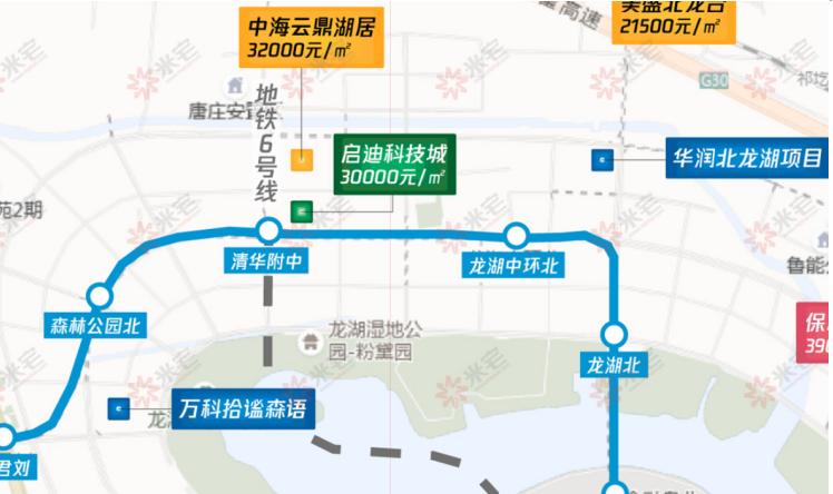 3个新盘各自适合谁买,建议收藏完整版