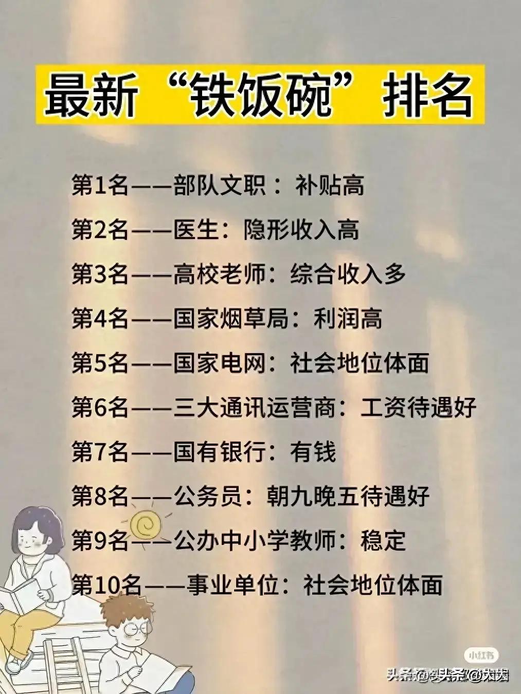最新铁饭碗排名前十的你知道几个,最新的铁饭碗排名前十名的是哪些