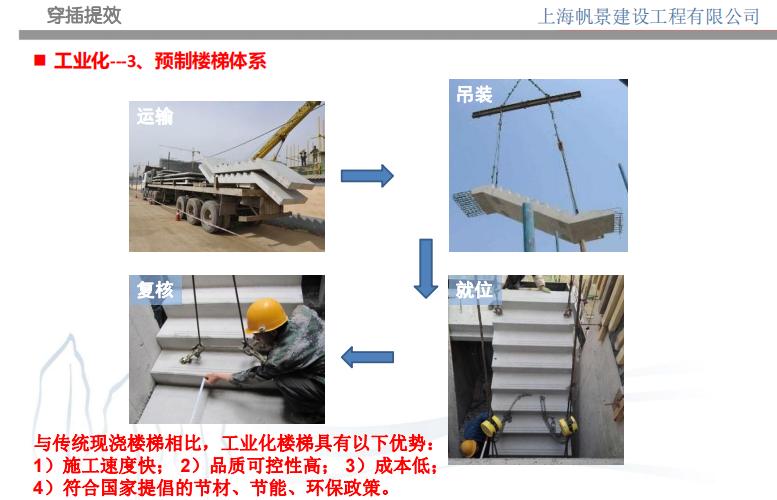 施工过程要提优提效,工程如何进行创优策划