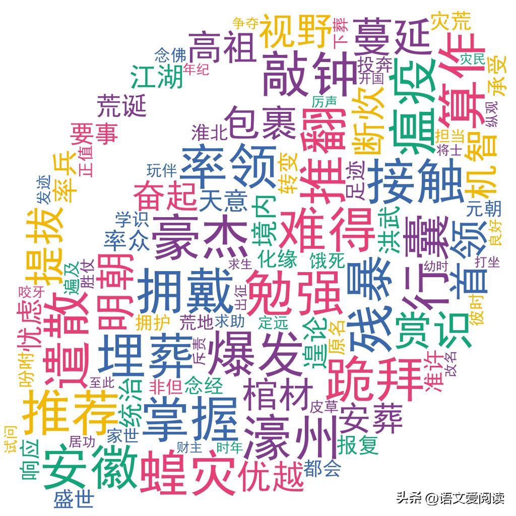 朱元璋历史故事大全,朱元璋历史故事讲解