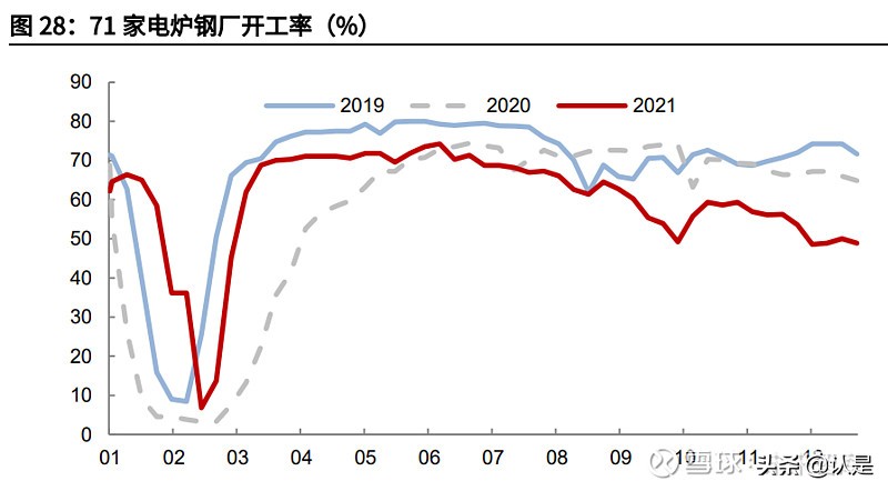 石墨电极行业之方大炭素研究报告：从控能耗到控碳排的显著受益者