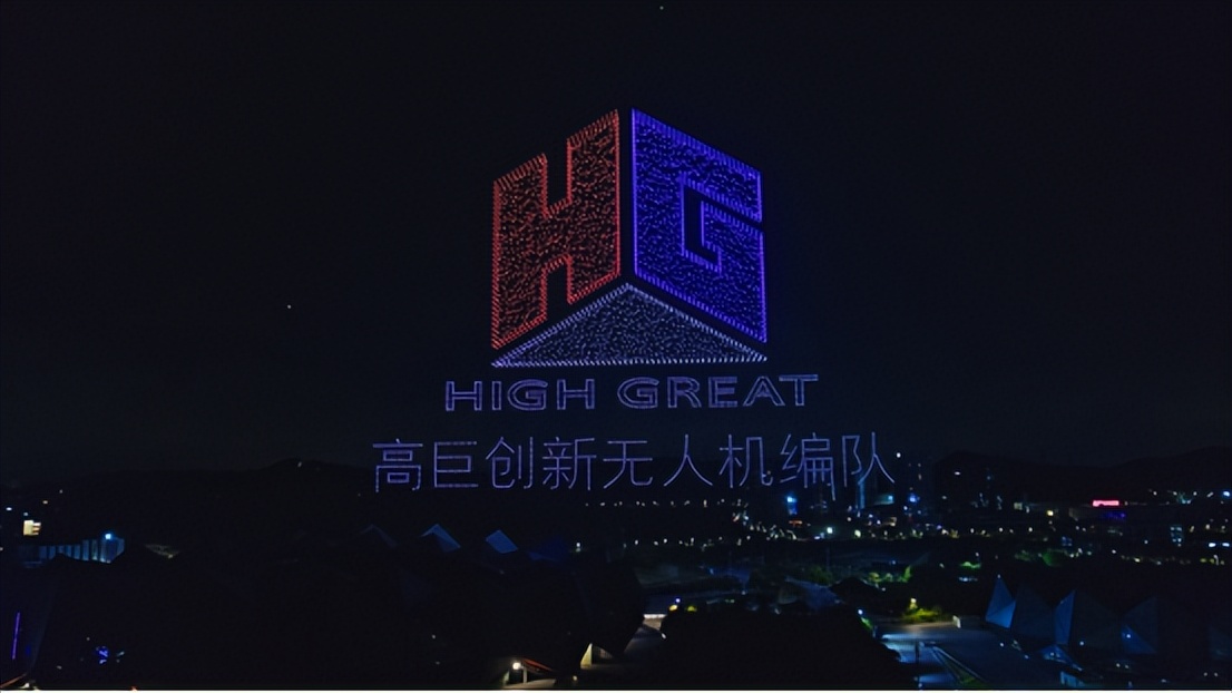 2020年中国无人机竞争分析报告,2022年中国无人机销量