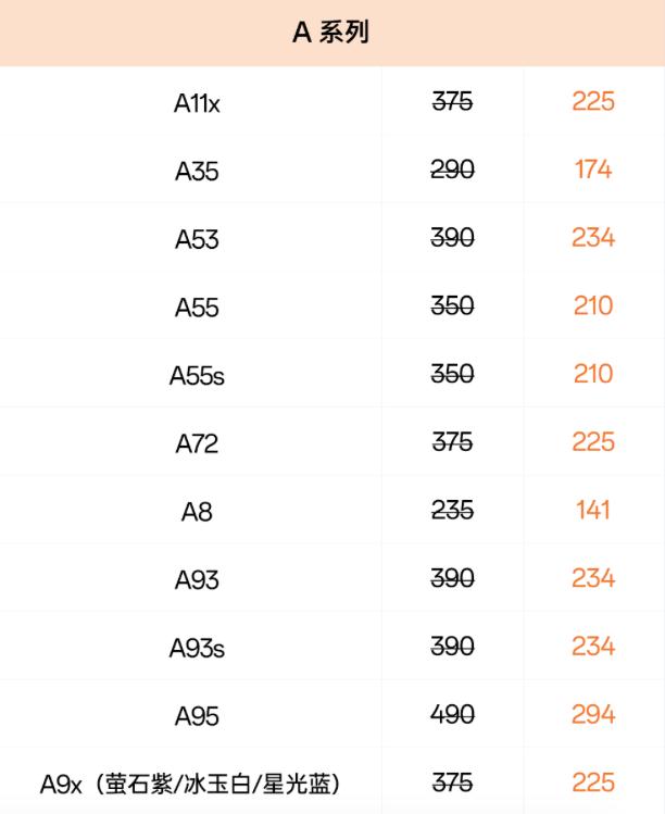 国内外手机品牌意外险横屏，谁最糊弄，谁更用心？