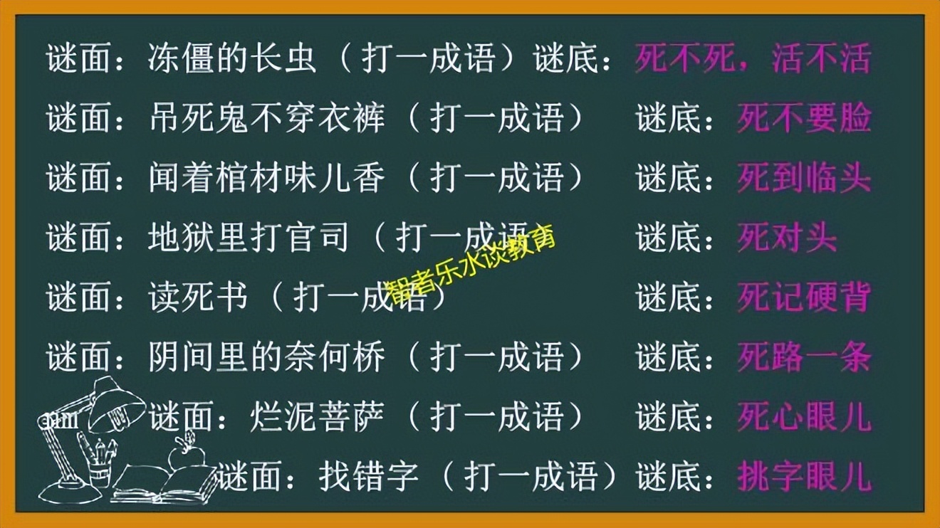 648个猜成语小游戏合集，益智游戏开发逻辑思维能力和判断能力